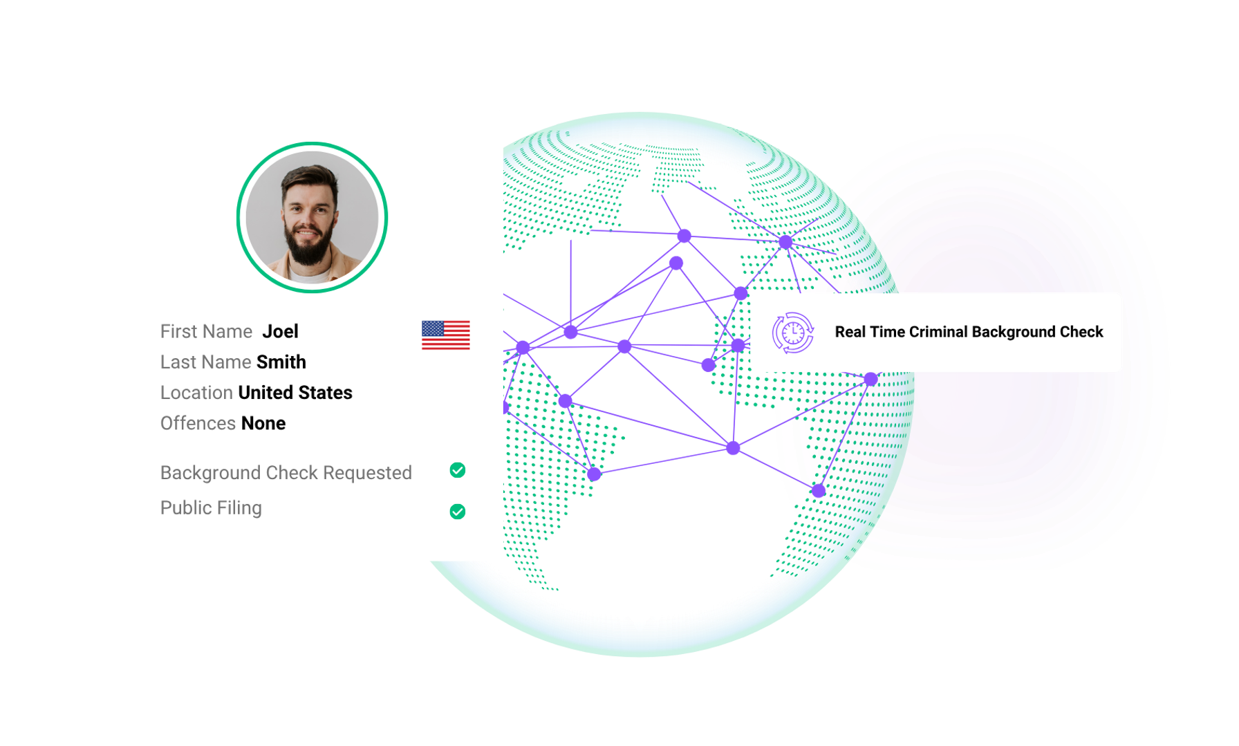 Criminal History Search