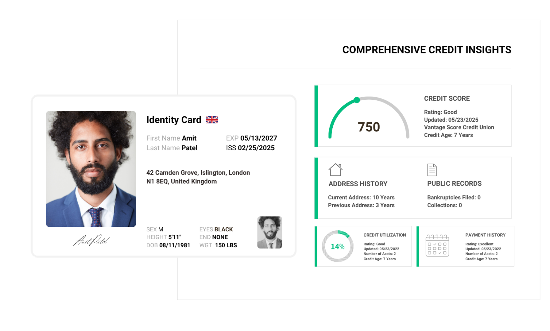 Make Better Credit Decisions