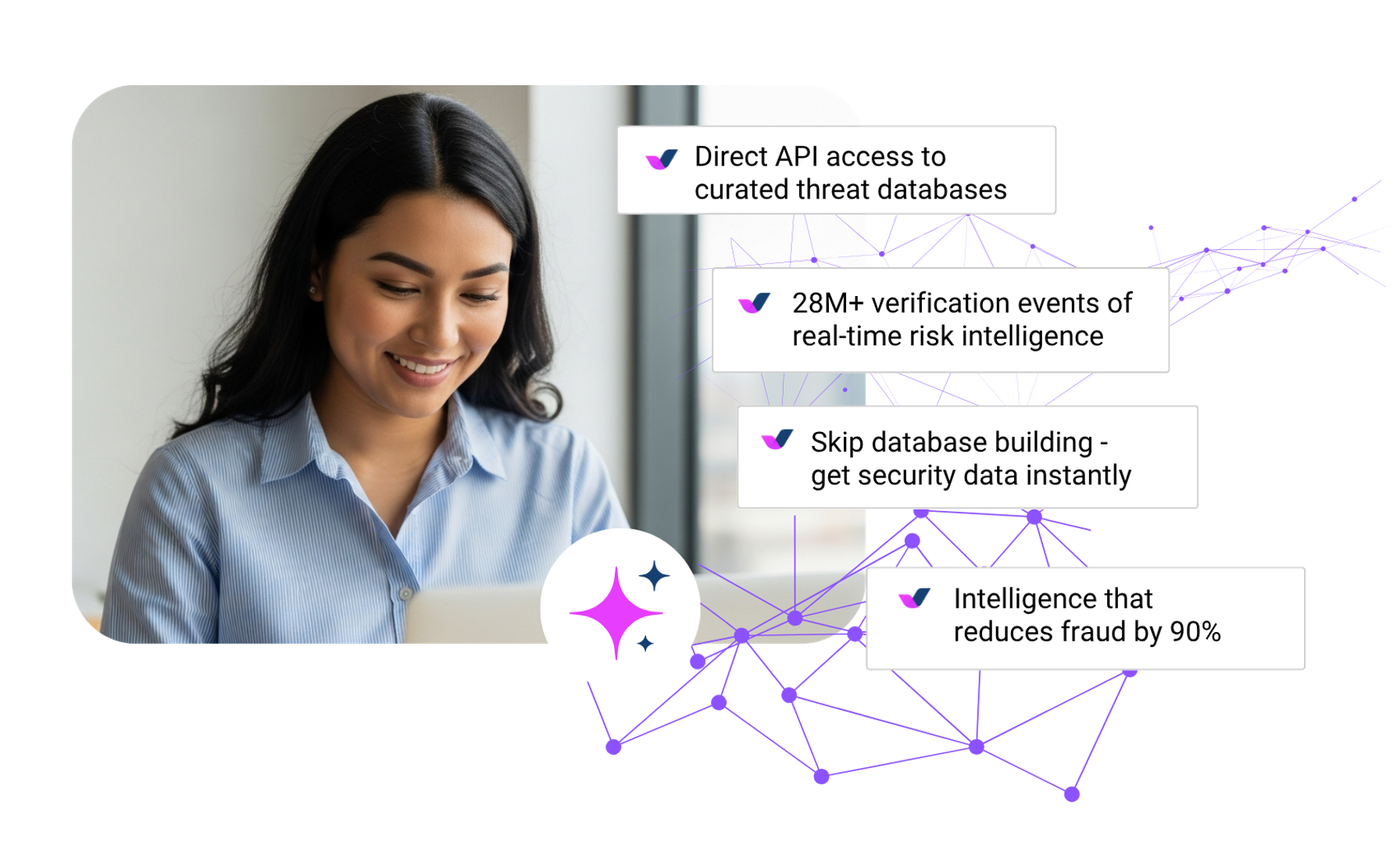 Security Intelligence Warehouse