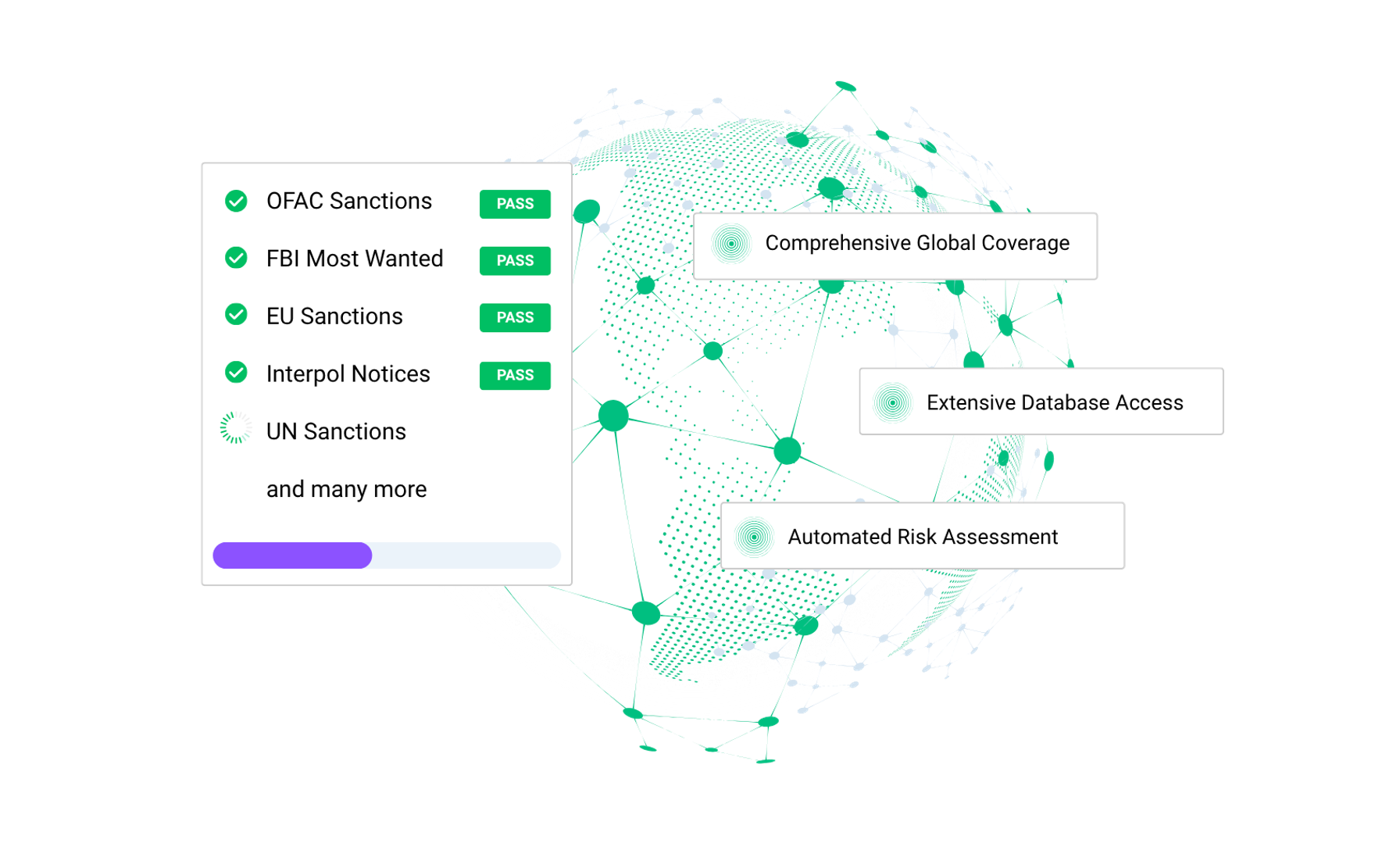 World-Wide Blocklist