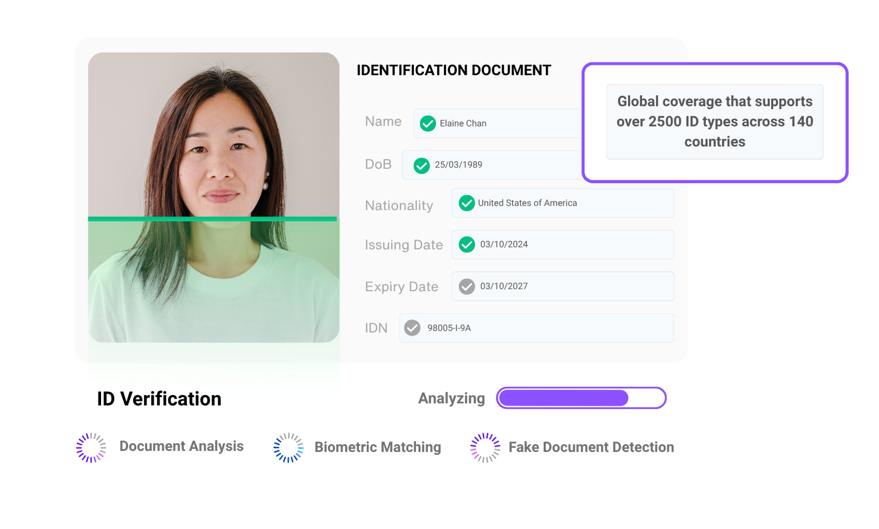 Collect and Verify Government IDs