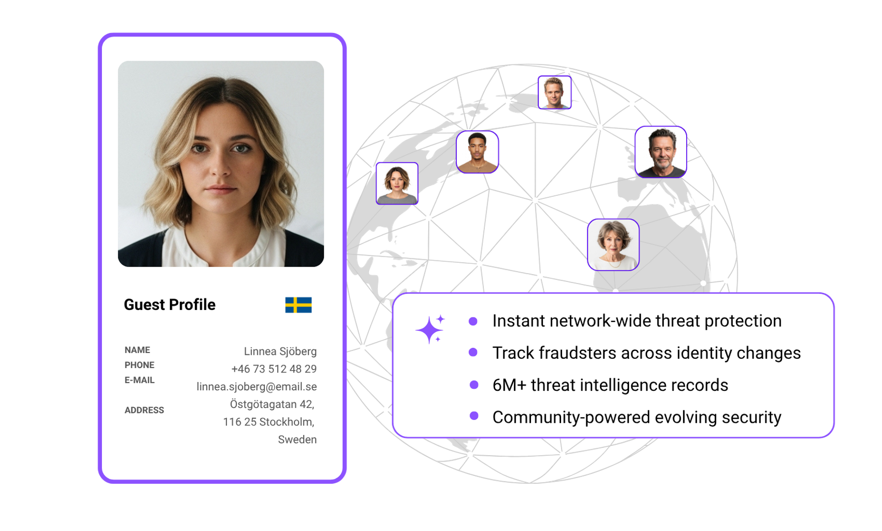 Community Intelligence