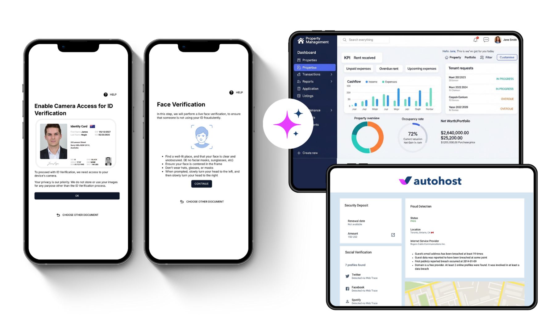 Property Management Systems