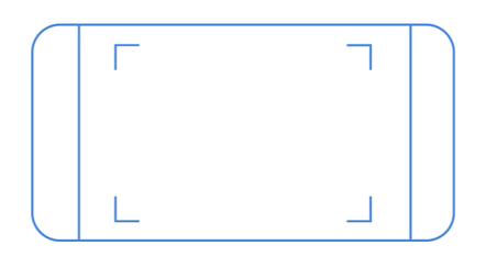 Verify Guest Identity Globally